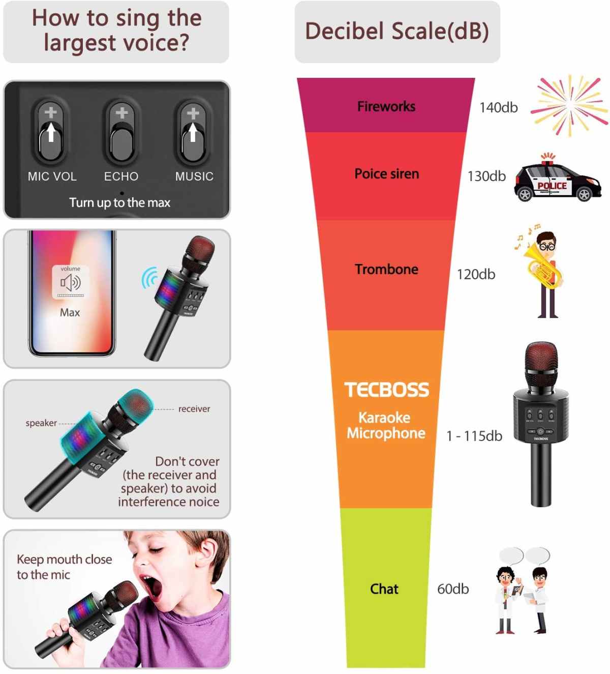 Karaoke microphone(Black)